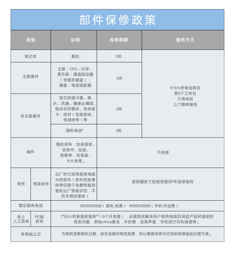 惠普 (HP) 战X 14英寸移动工作站 - 灰色