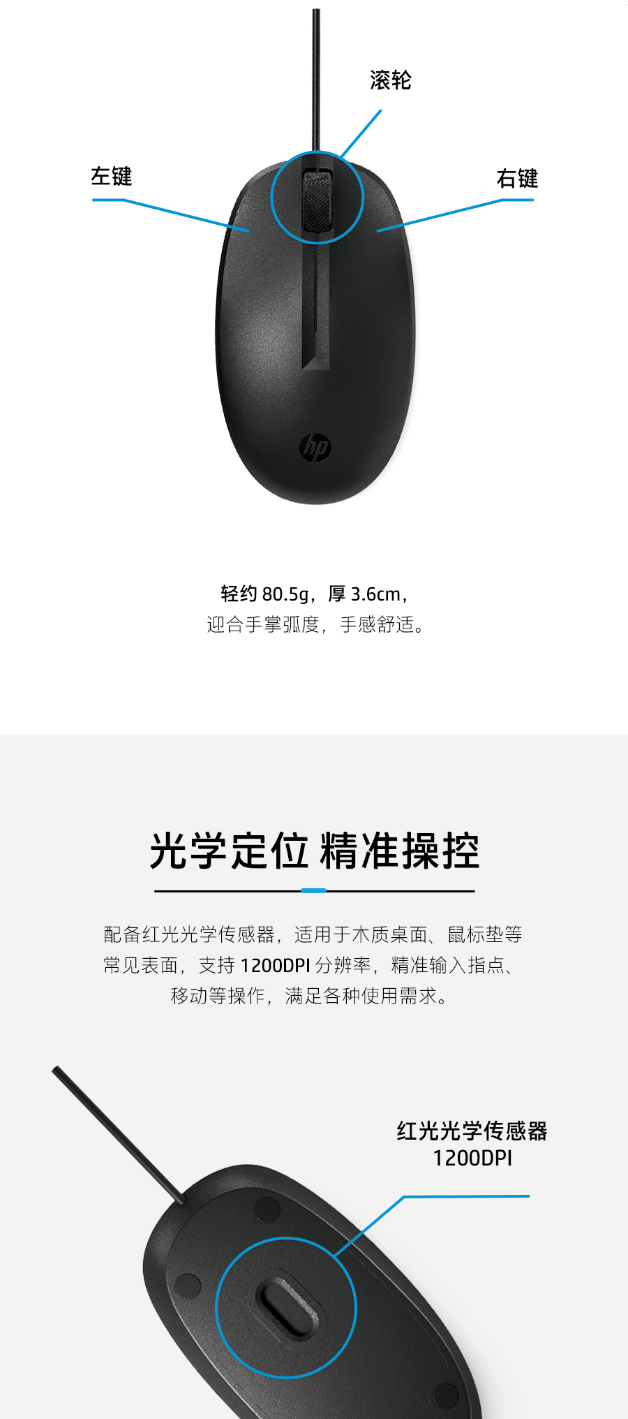惠普(HP)商用125有线鼠标 USB接口笔记本台式电脑一体机通用办公鼠标 黑色