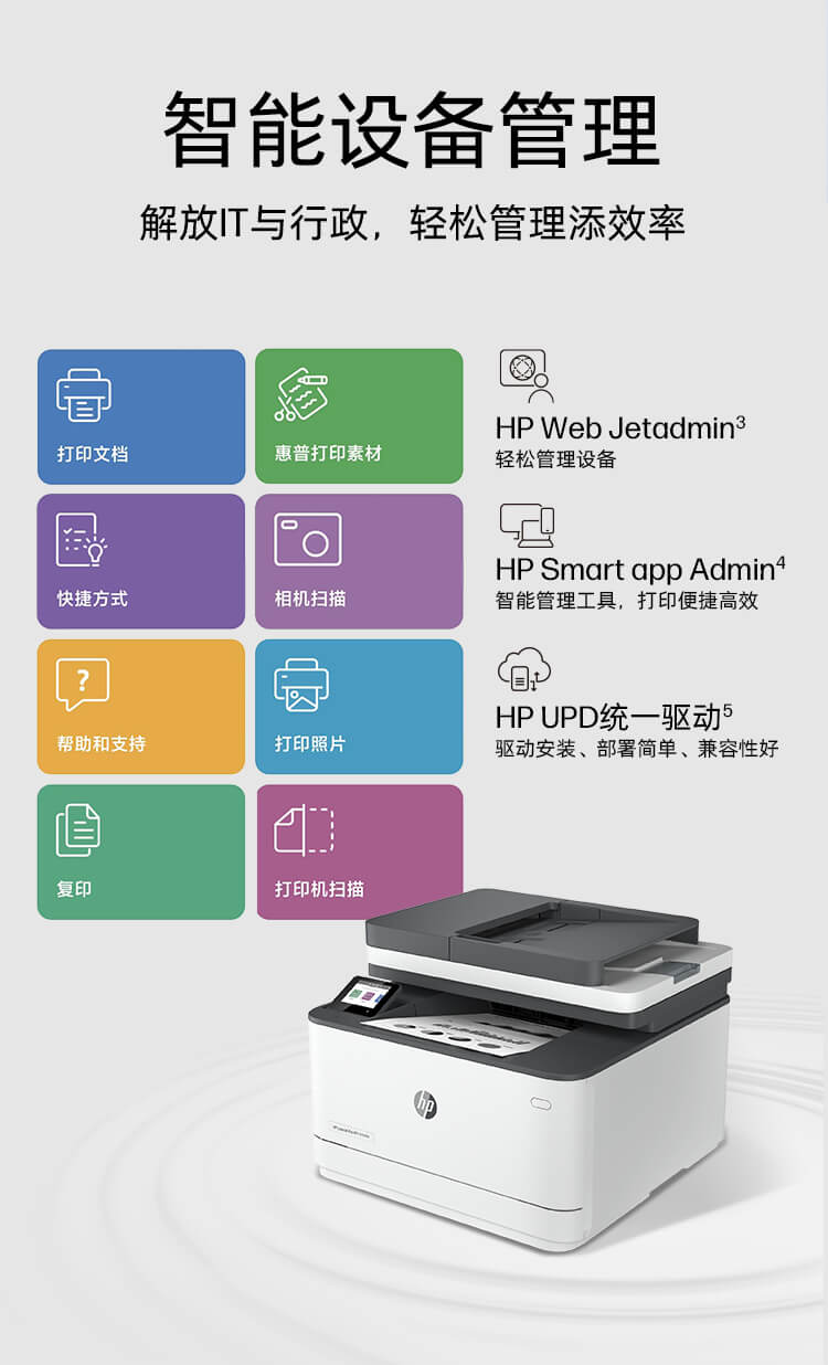 惠普 (HP) LaserJet Pro MFP 3104fdn 激光多功能一体机