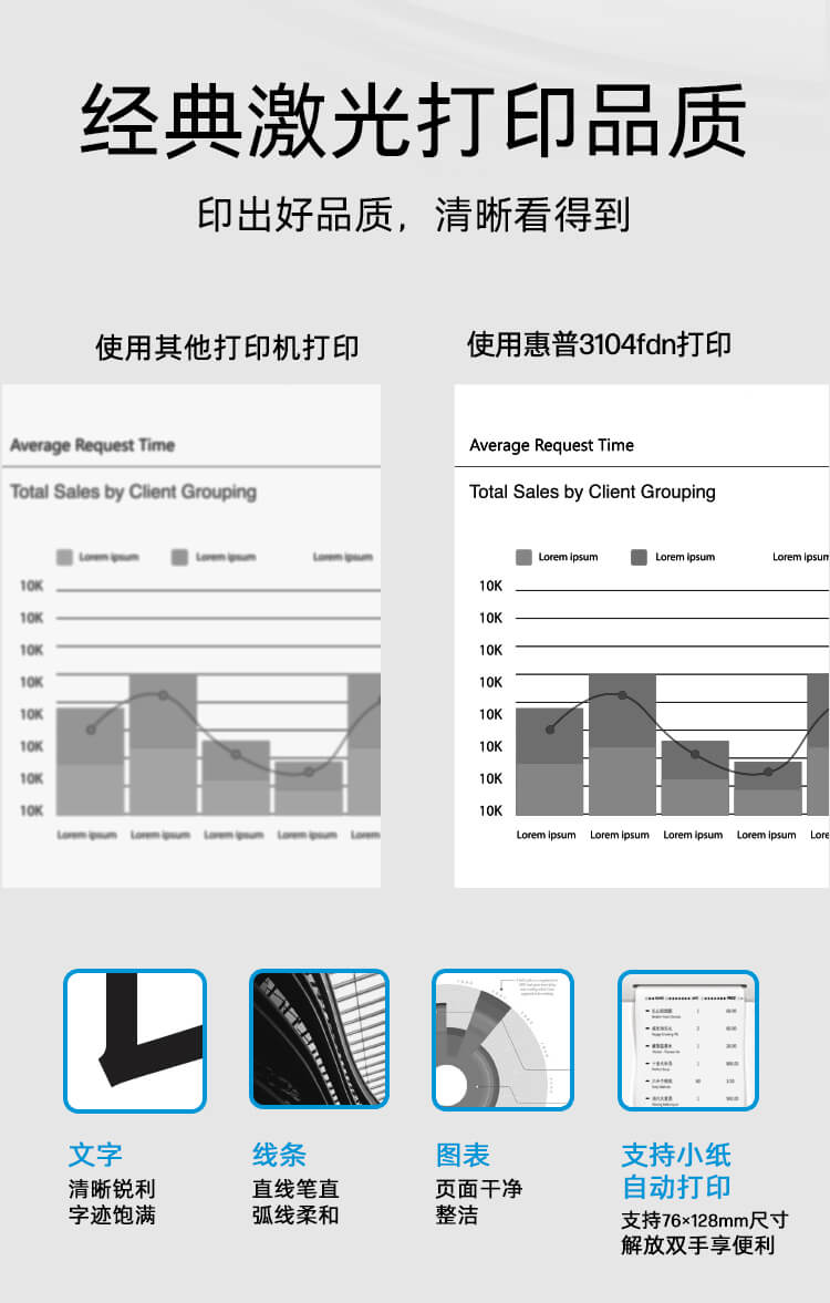 惠普 (HP) LaserJet Pro MFP 3104fdn 激光多功能一体机
