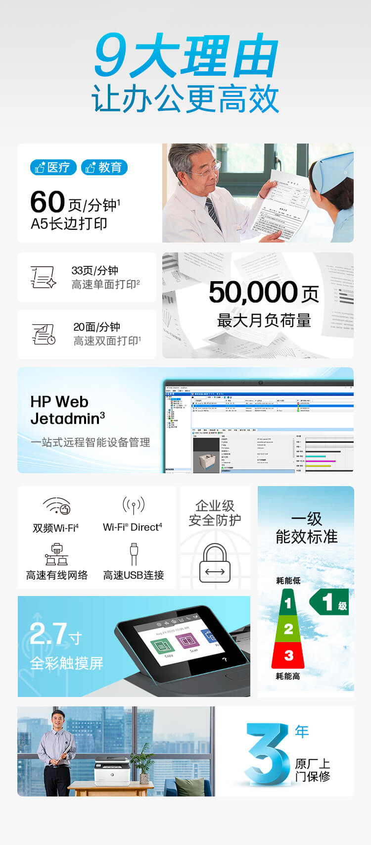 惠普 (HP) LaserJet Pro MFP 3104fdw 激光多功能一体打印机