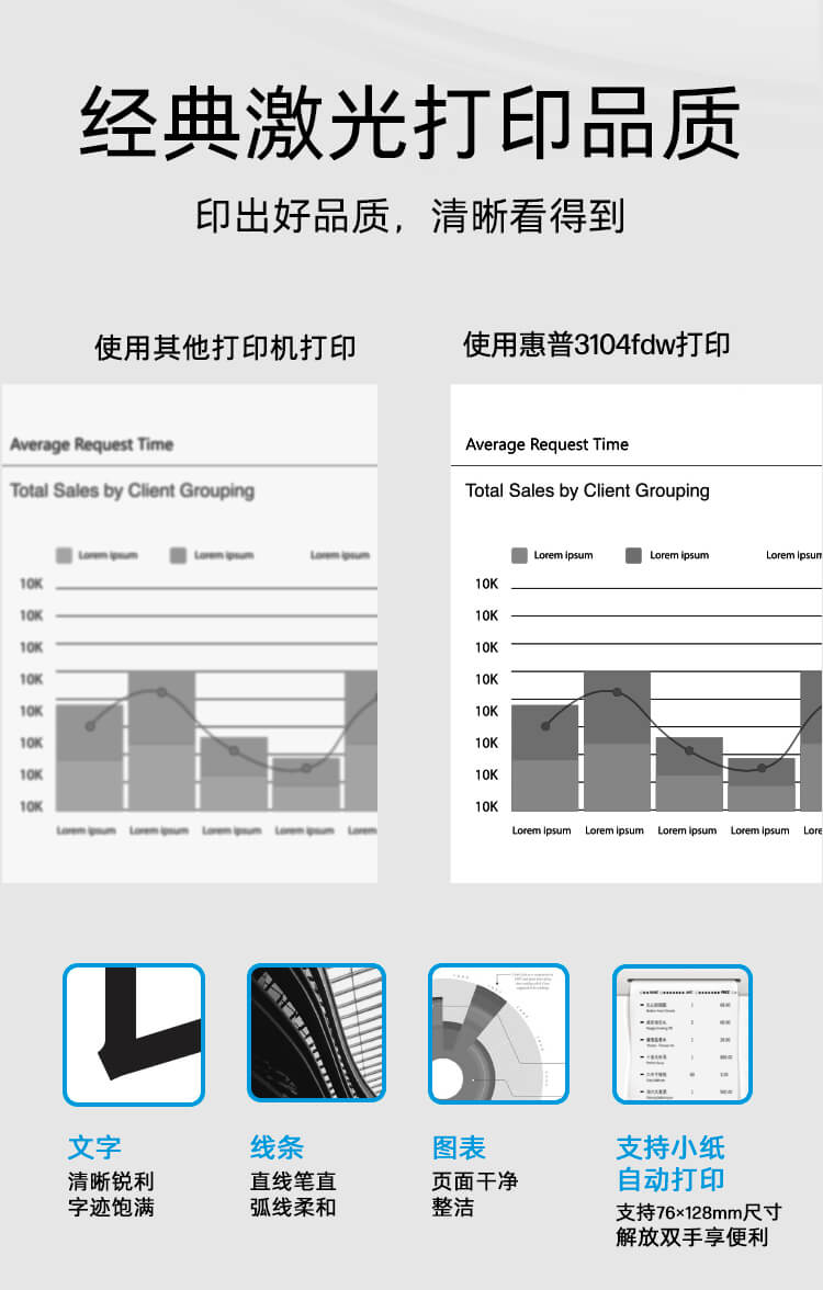 惠普 (HP) LaserJet Pro MFP 3104fdw 激光多功能一体打印机