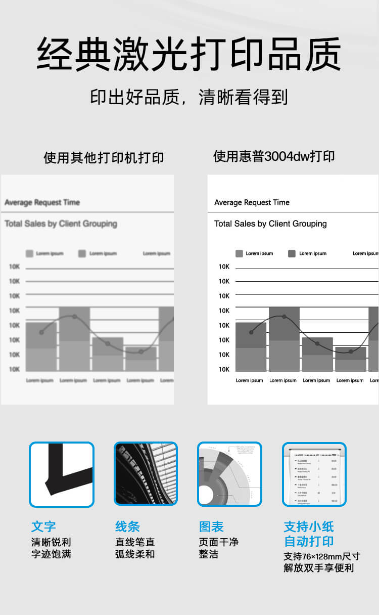 惠普 (HP) LaserJet Pro 3004dw 激光打印机