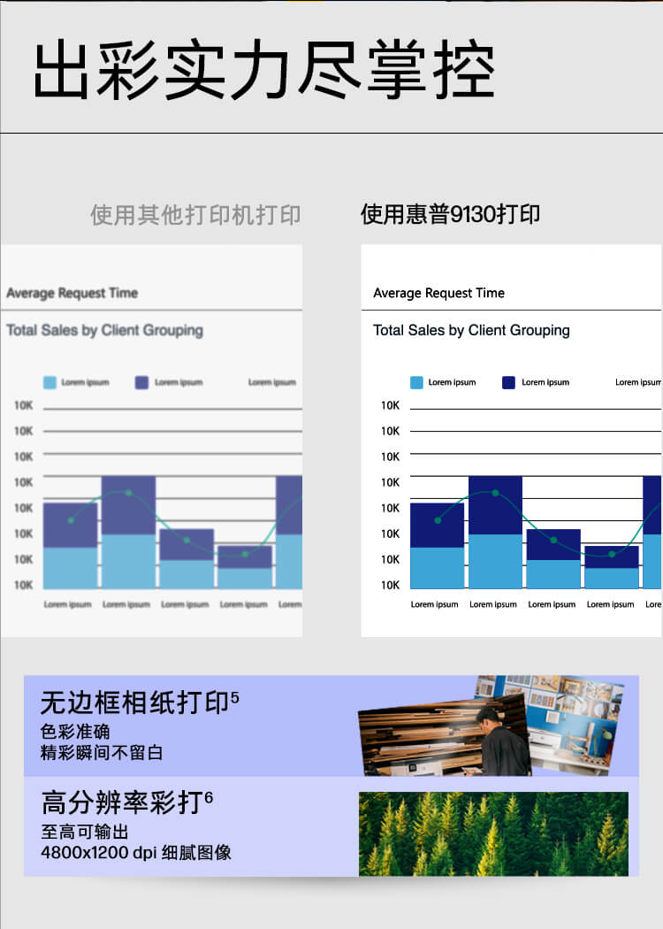 惠普 (HP) OfficeJet Pro 9130 多功能一体打印机