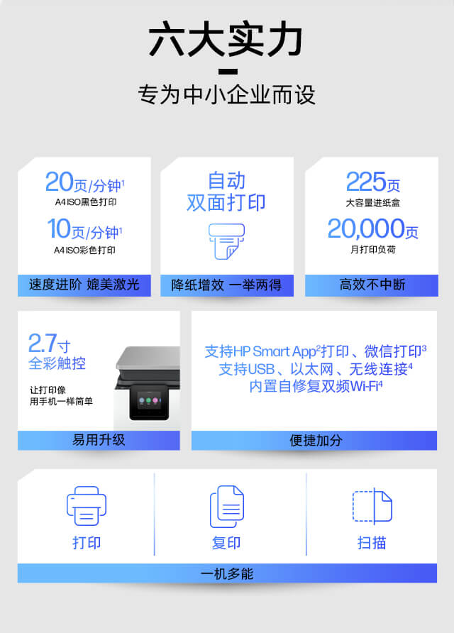 惠普 (HP) OfficeJet Pro 8120 多功能一体打印机