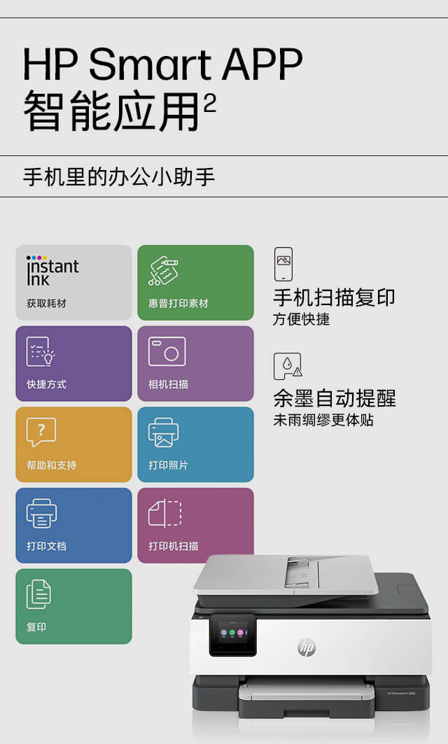 惠普 (HP) OfficeJet Pro 8120 多功能一体打印机