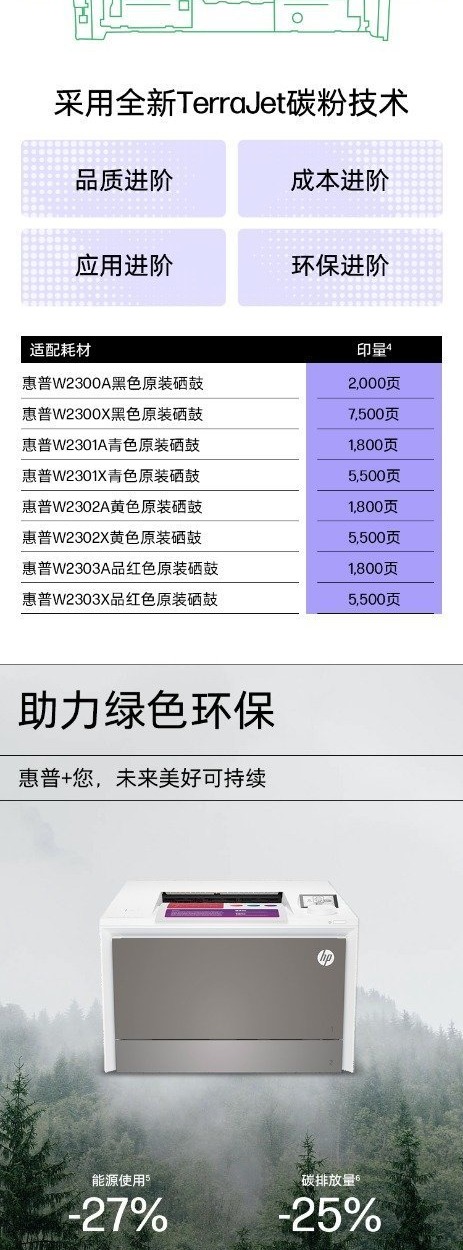 惠普 (HP) Color LaserJet Pro 4203dn 彩色激光打印机