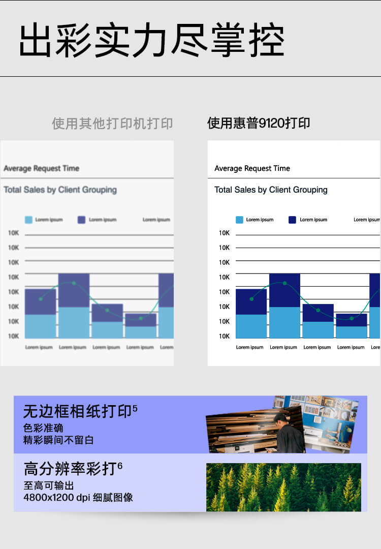 惠普 (HP) OfficeJet Pro 9120 多功能一体打印机