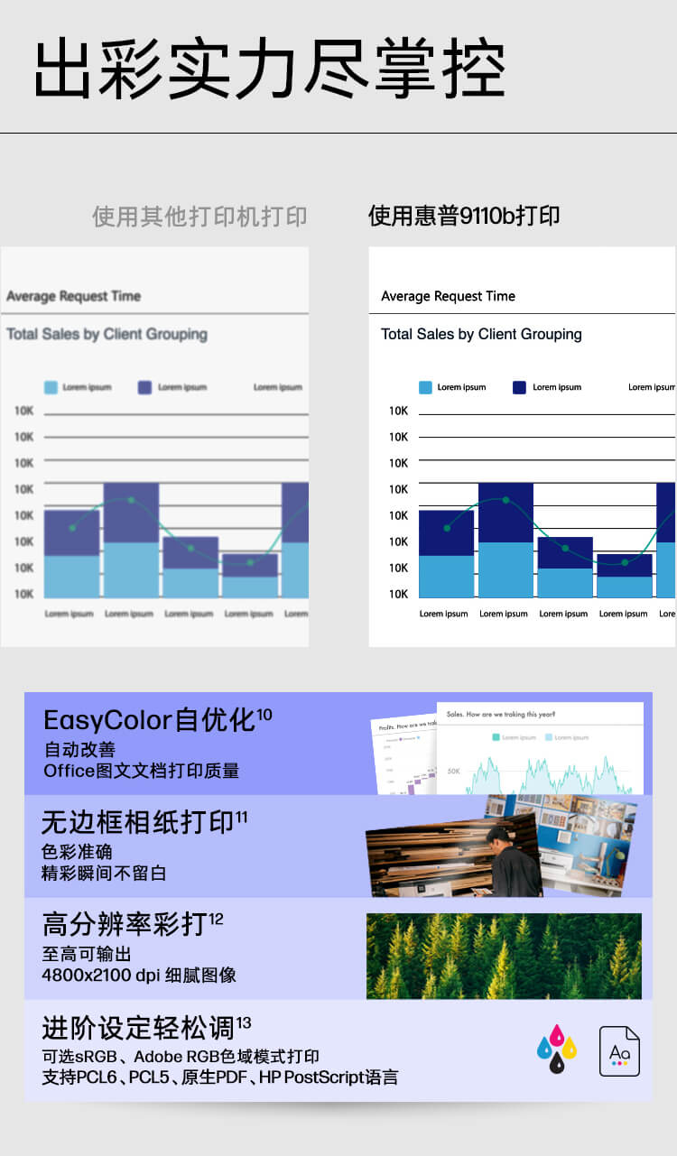 惠普 (HP) OfficeJet Pro 9110b 打印机