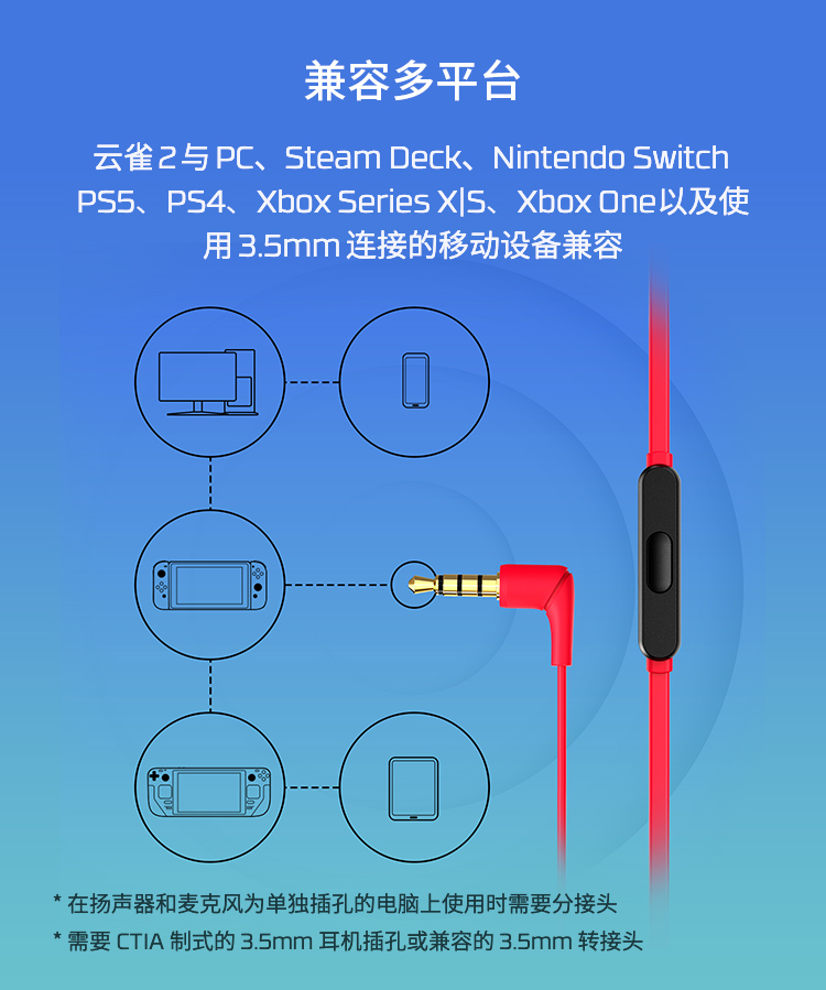 极度未知(HyperX) Cloud Earbuds II 云雀2 入耳式游戏耳机 (红色)