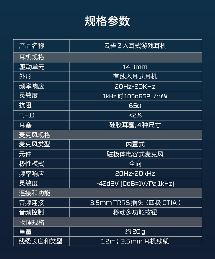 极度未知(HyperX) Cloud Earbuds II 云雀2 入耳式游戏耳机 (红色)