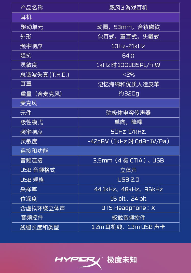HyperX Cloud III — 游戏耳机（黑色/红色）