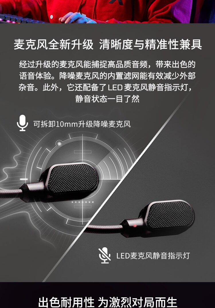 HyperX Cloud III — 游戏耳机（黑色/红色）