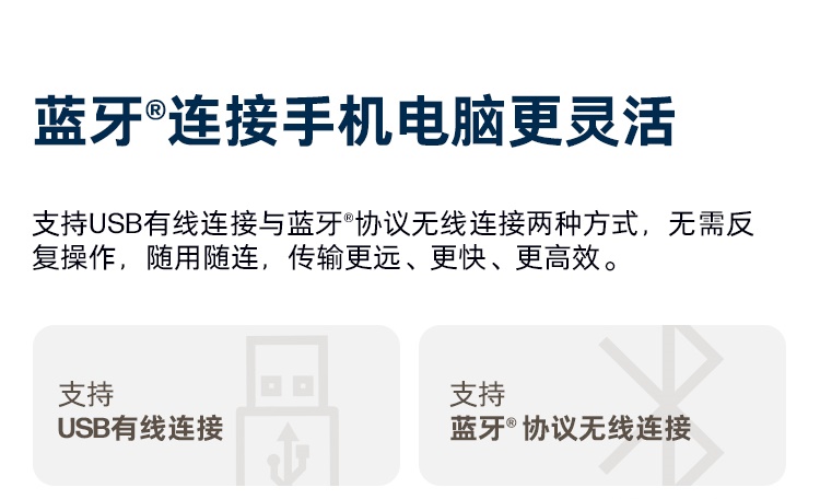 POLY SY20视频会议全向麦克风 微软认证