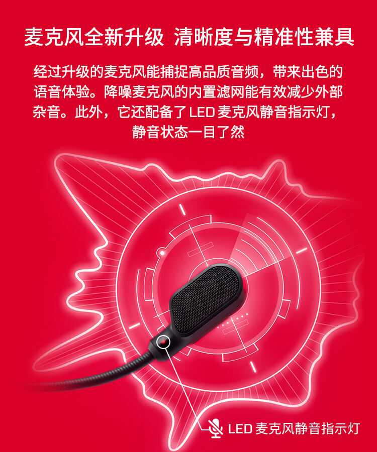 极度未知(HyperX) Cloud III Wireless 飓风3 无线游戏耳机 - 黑红色
