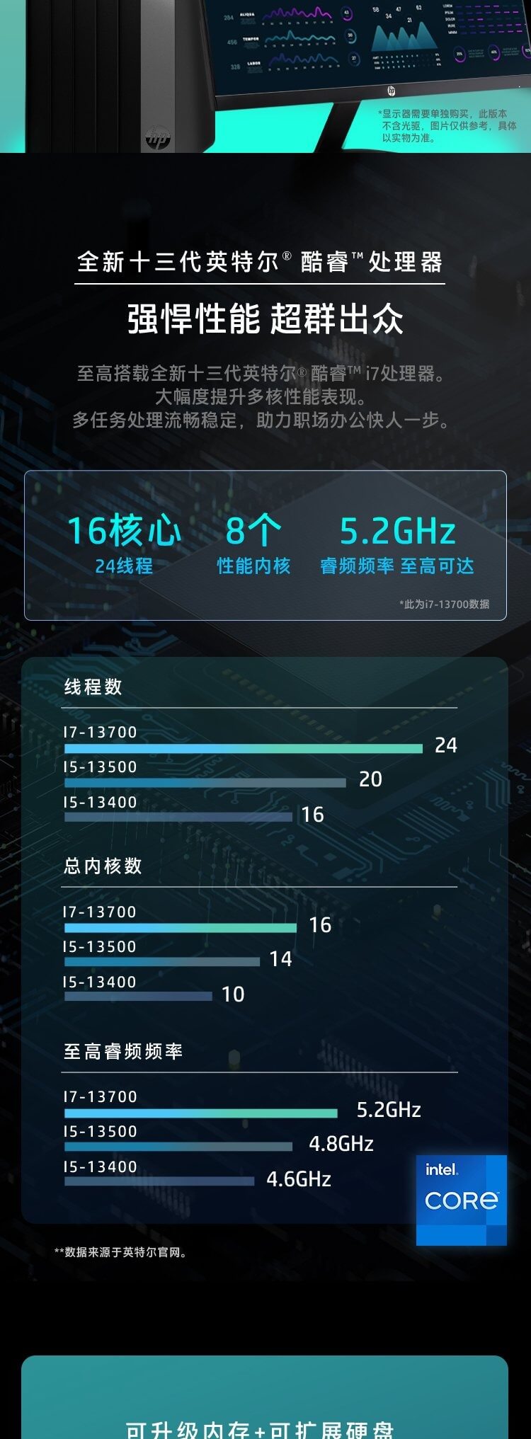 惠普(HP)战99 台式机电脑