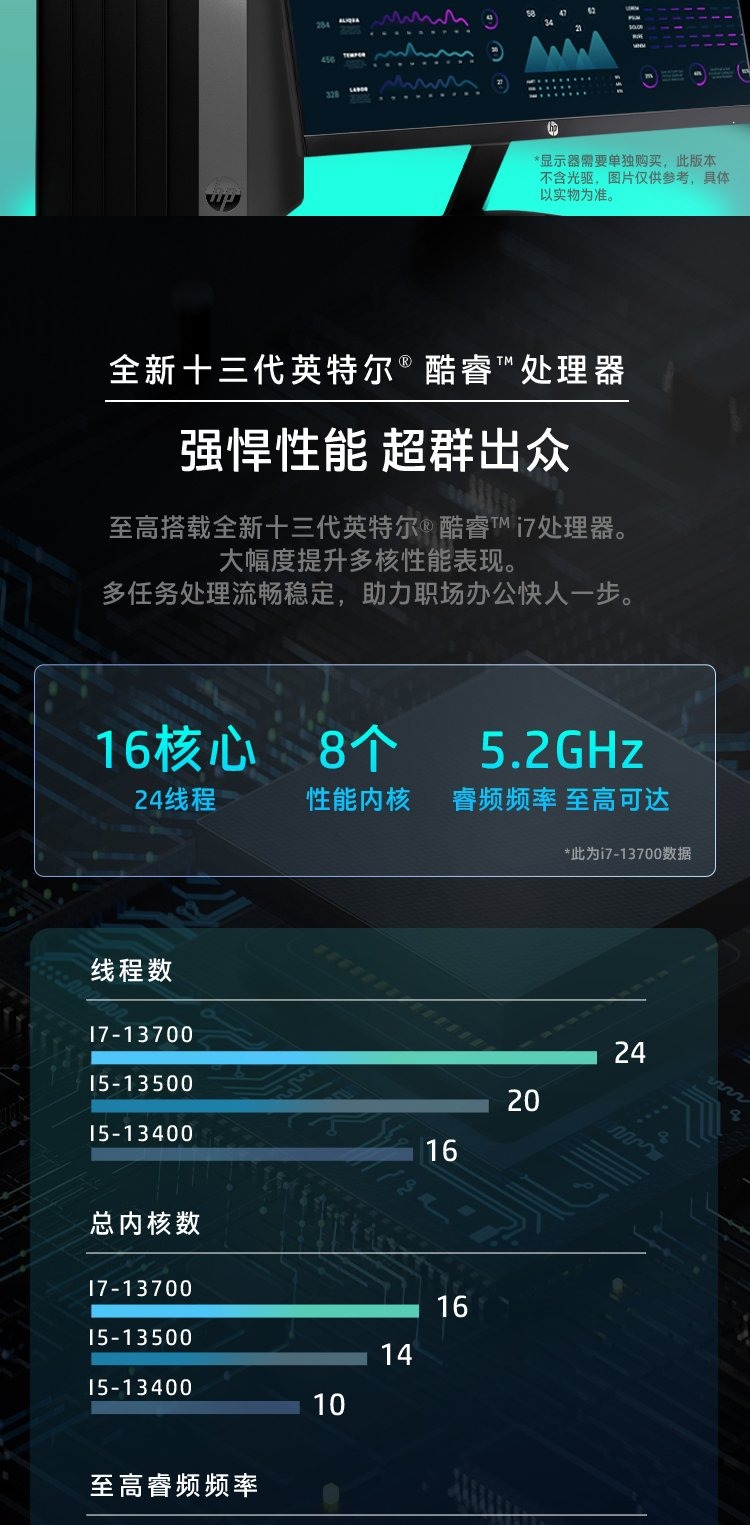 惠普(HP)战99 商用办公电脑台式主机大机箱