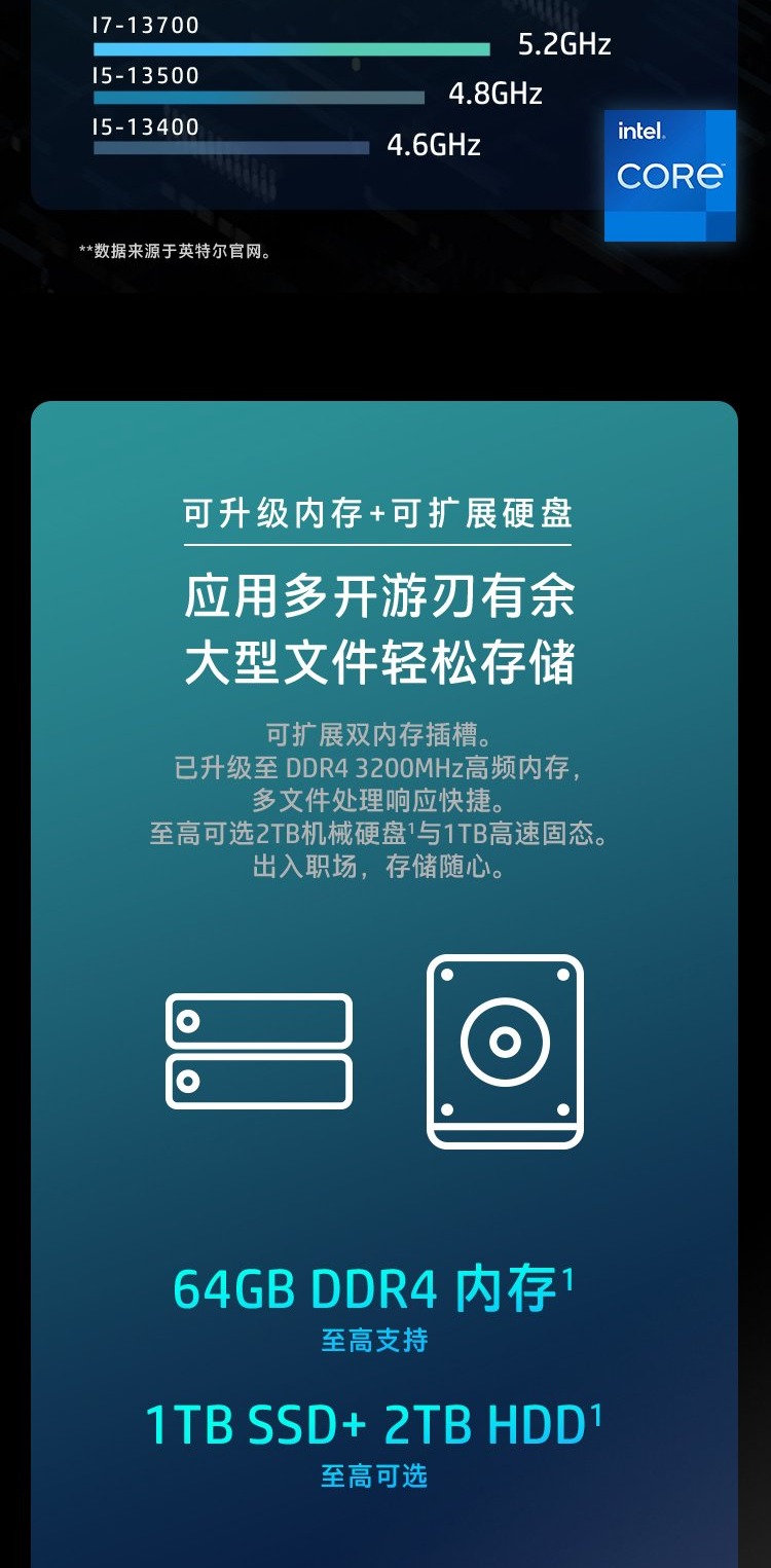 惠普(HP)战99 商用办公电脑台式主机大机箱