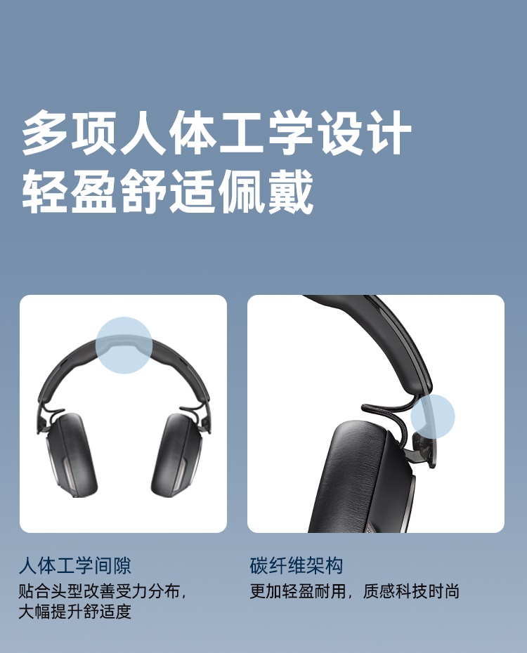 POLY SR80UC 头戴式降噪蓝牙耳机