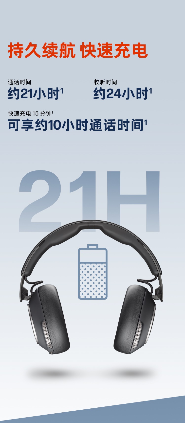 POLY SR80UC 头戴式降噪蓝牙耳机