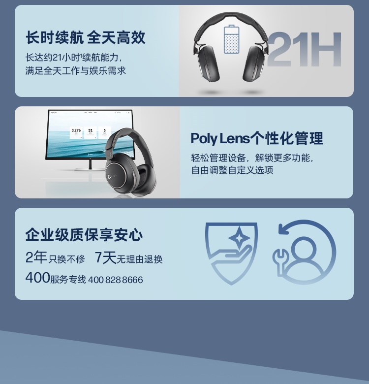 POLY SR80UC 头戴式降噪蓝牙耳机