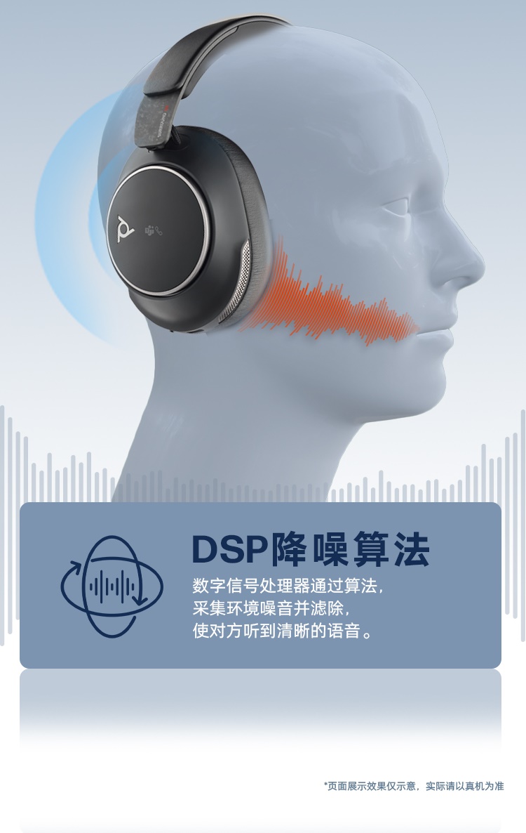 POLY SR80UC 头戴式降噪蓝牙耳机