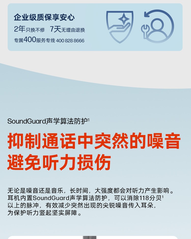 POLY C3210 单耳头戴式话务耳机