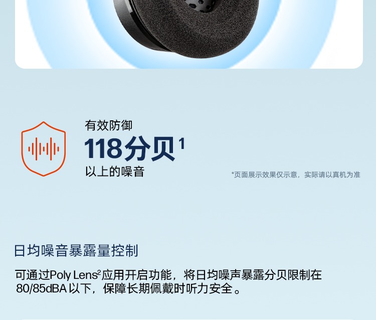 POLY C3320M 头戴式办公会议耳麦 TEAM认证