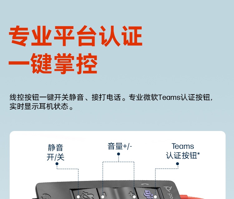 POLY C3320M 头戴式办公会议耳麦 TEAM认证