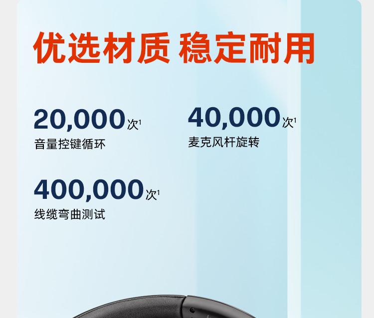 POLY C3320M 头戴式办公会议耳麦 TEAM认证