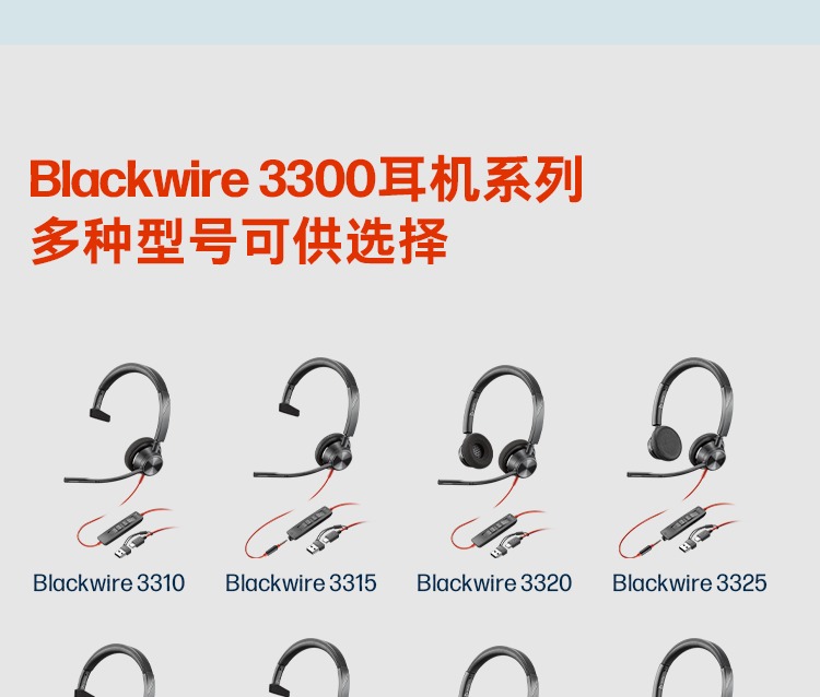 POLY C3320M 头戴式办公会议耳麦 TEAM认证