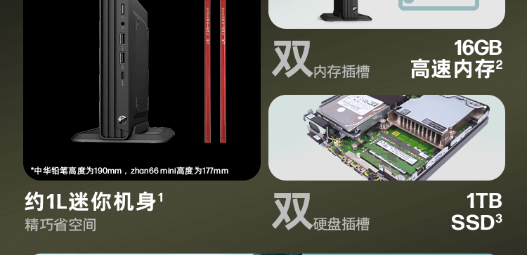惠普(HP)战66Mini 2023酷睿(13代i5-1335U 16G 1TSSD WiFi6 Office)商用办公...