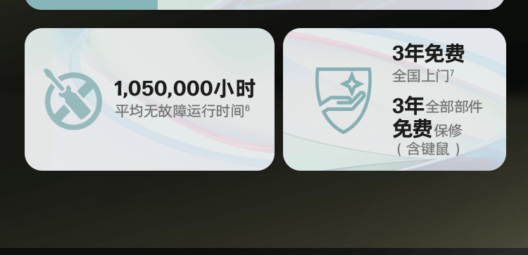 惠普(HP)战66Mini 2023酷睿(13代i5-1335U 16G 1TSSD WiFi6 Office)商用办公...