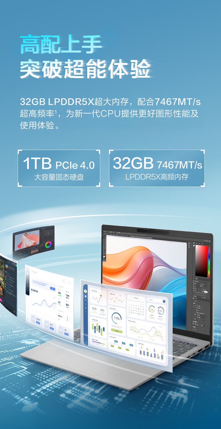 惠普(HP) 星Book Pro 14 2024 14英寸轻薄笔记本电脑 14-ew1053TU（酷睿Ultra 5-1...