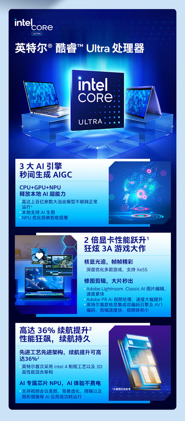 惠普(HP) 星Book Pro 14 2024 14英寸轻薄笔记本电脑 14-ew1053TU（酷睿Ultra 5-1...