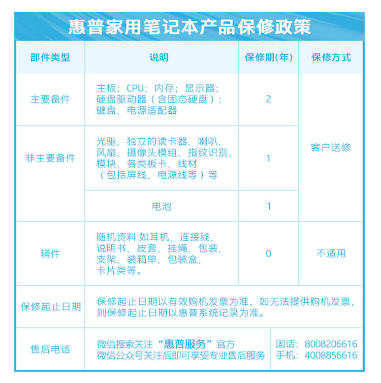 惠普(HP) 星Book Pro 14 2024 14英寸轻薄笔记本电脑 14-ew1053TU（酷睿Ultra 5-1...