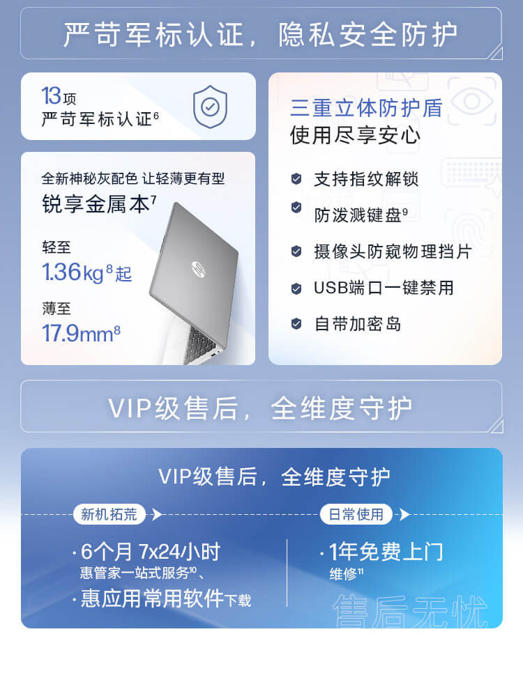 惠普(HP) 锐14 14英寸轻薄笔记本电脑