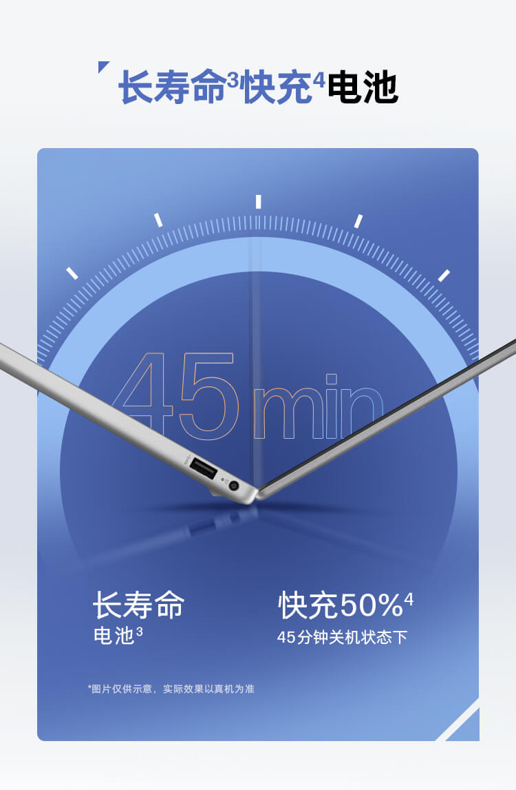 惠普(HP) 锐14 14英寸轻薄笔记本电脑