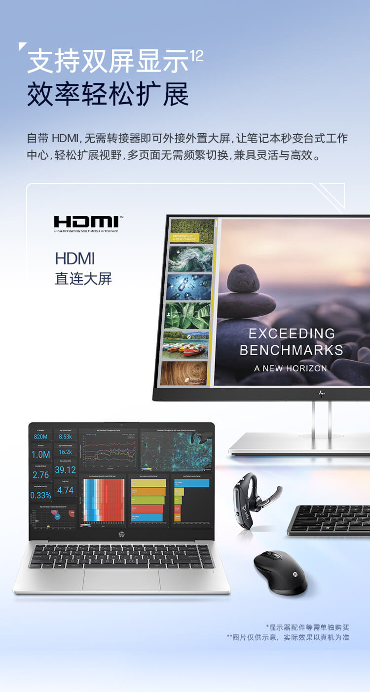 惠普(HP) 锐14 14英寸轻薄笔记本电脑