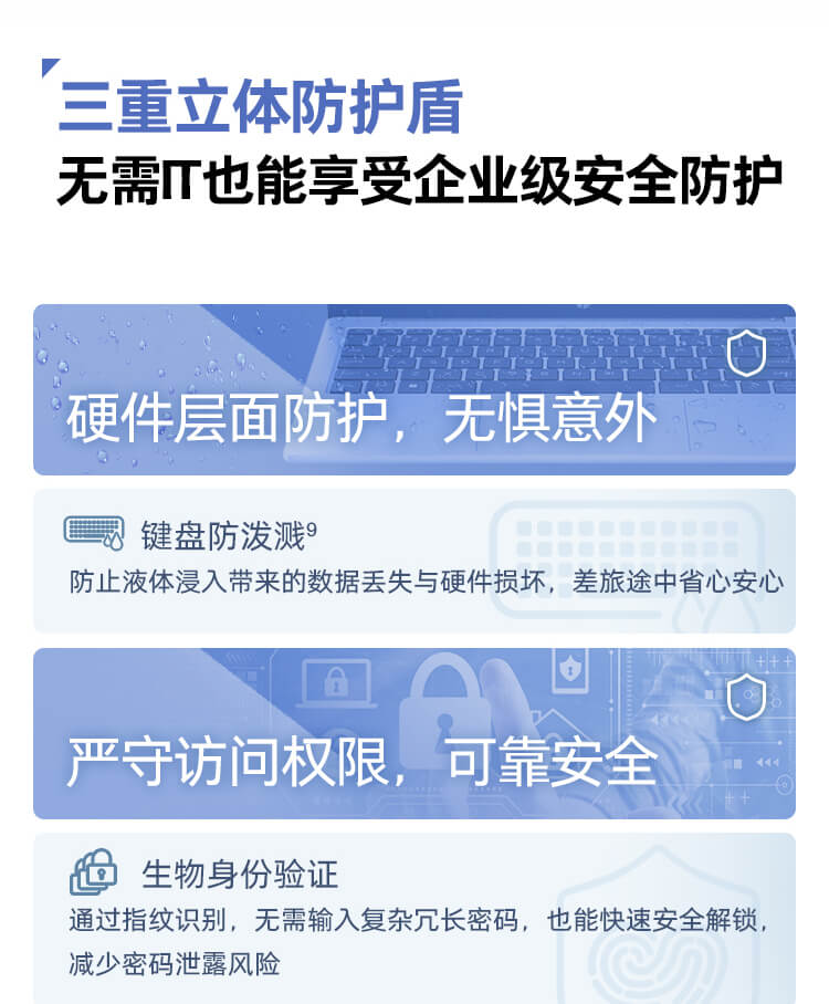 惠普(HP) 锐14 14英寸轻薄笔记本电脑