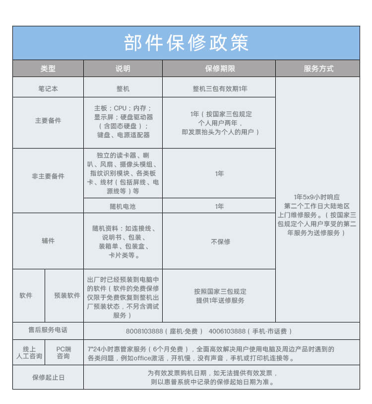 惠普(HP) 锐14 14英寸轻薄笔记本电脑