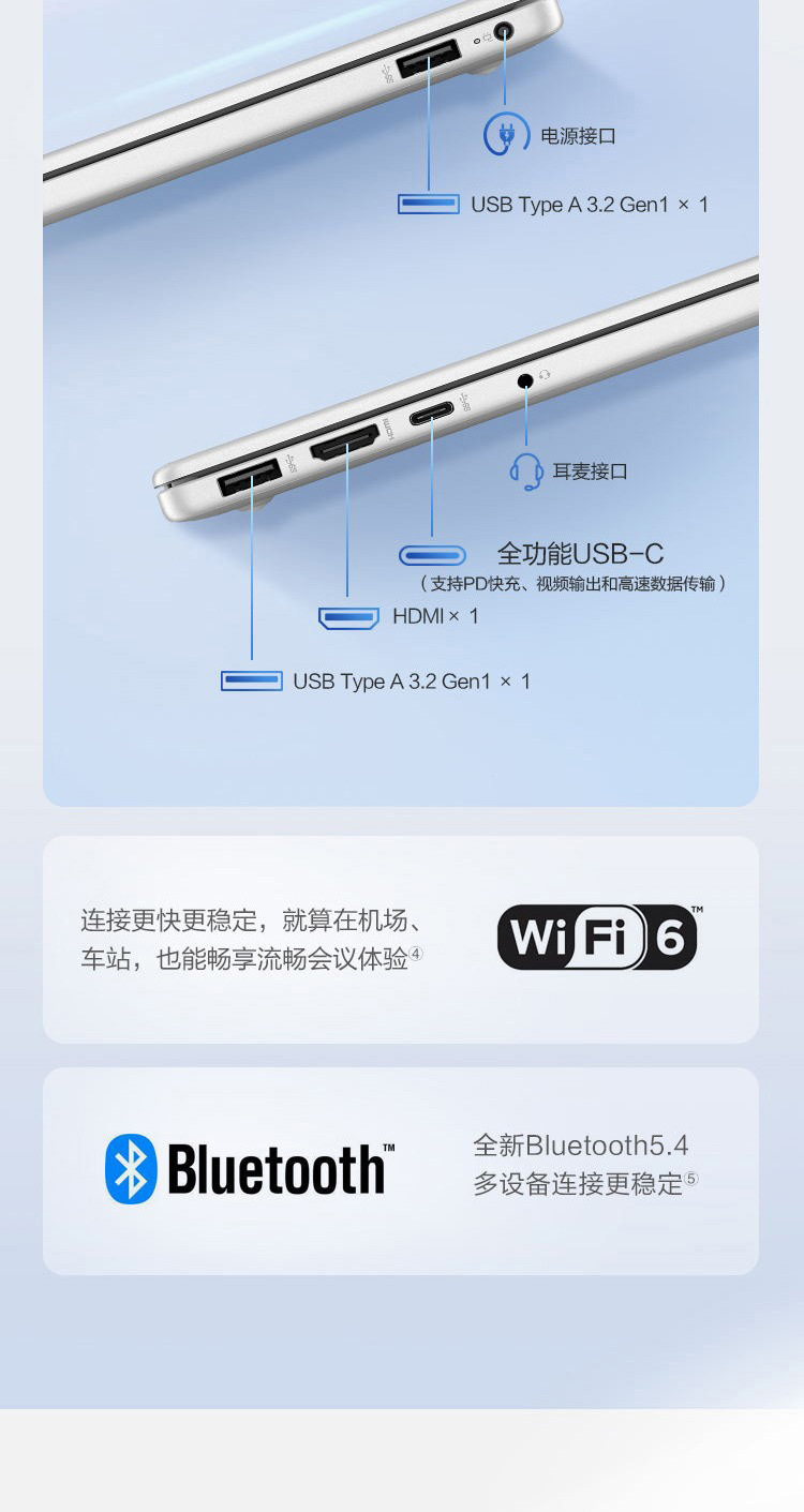 惠普星Book 14 笔记本电脑 14-ep1950TU