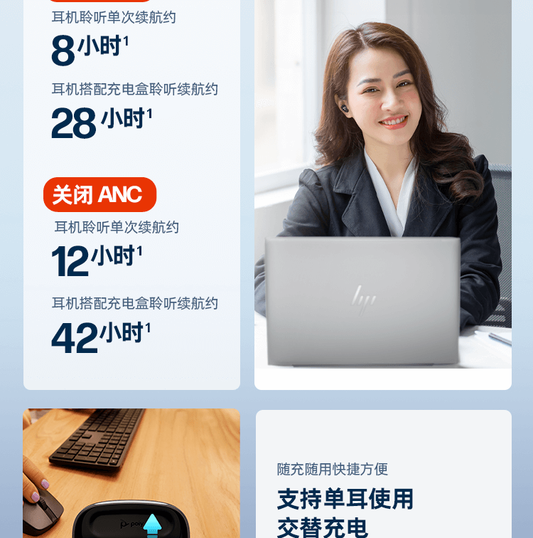 博诣 POLY 战Free 20 全场景真无线AI蓝牙耳机 - 灰色