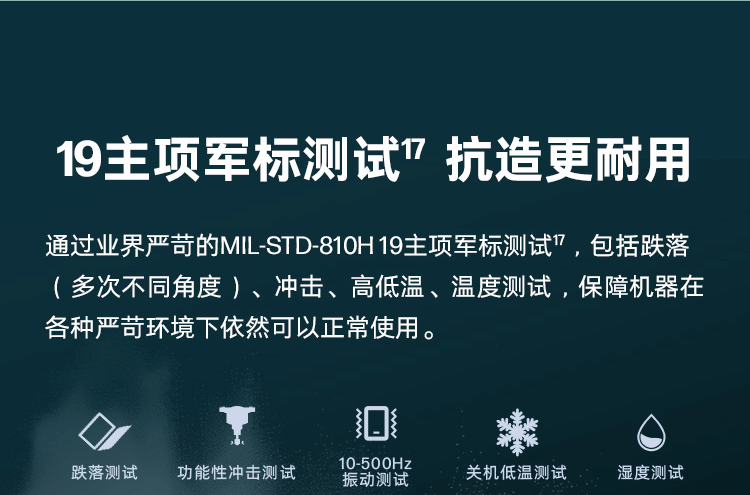 惠普(HP)战66 七代 16英寸商务笔记本电脑 - 银色