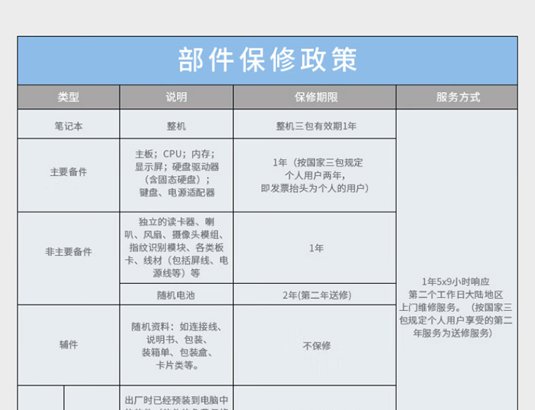 惠普(HP)战66 七代 16英寸商务笔记本电脑 - 银色