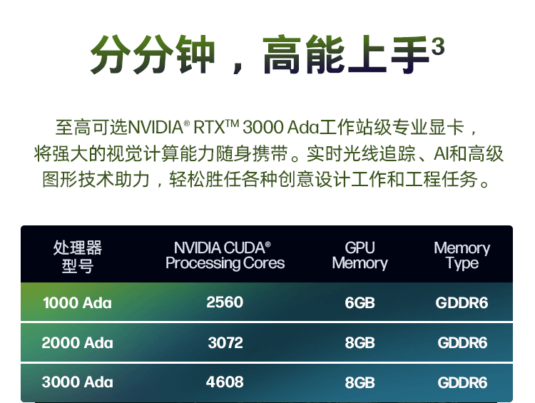 惠普(HP) 战99 16英寸移动工作站 - 银色