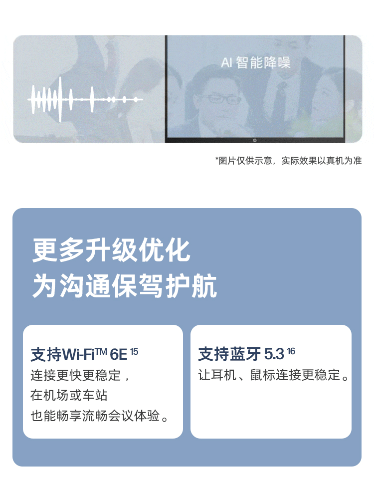 惠普(HP)战66 六代 15.6英寸轻薄笔记本电脑