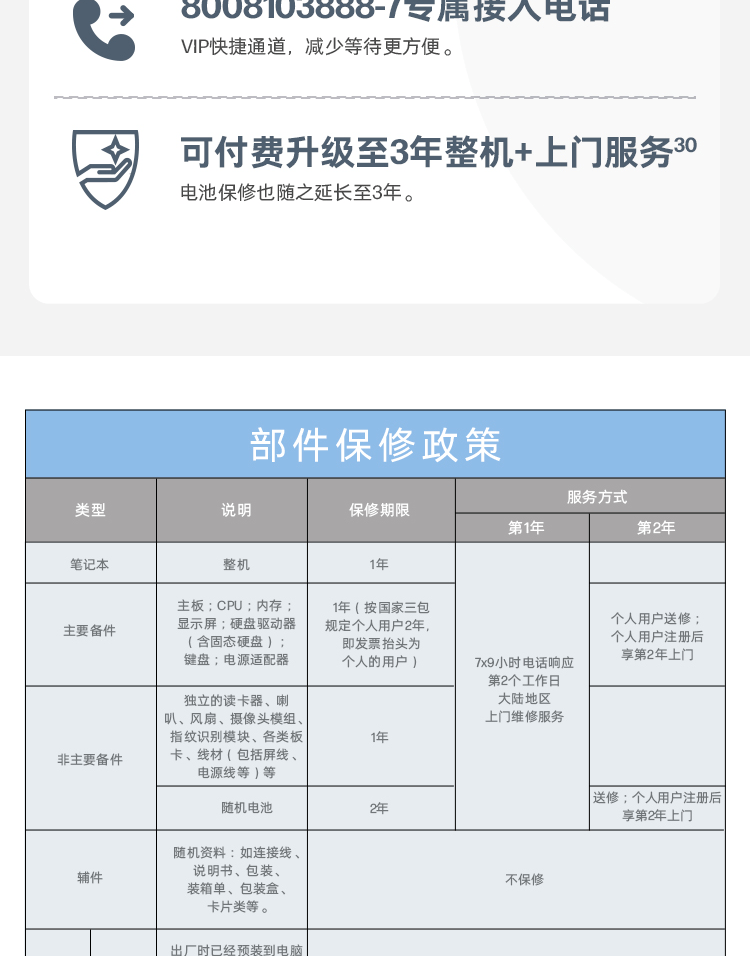 惠普(HP)战66 六代 15.6英寸轻薄笔记本电脑