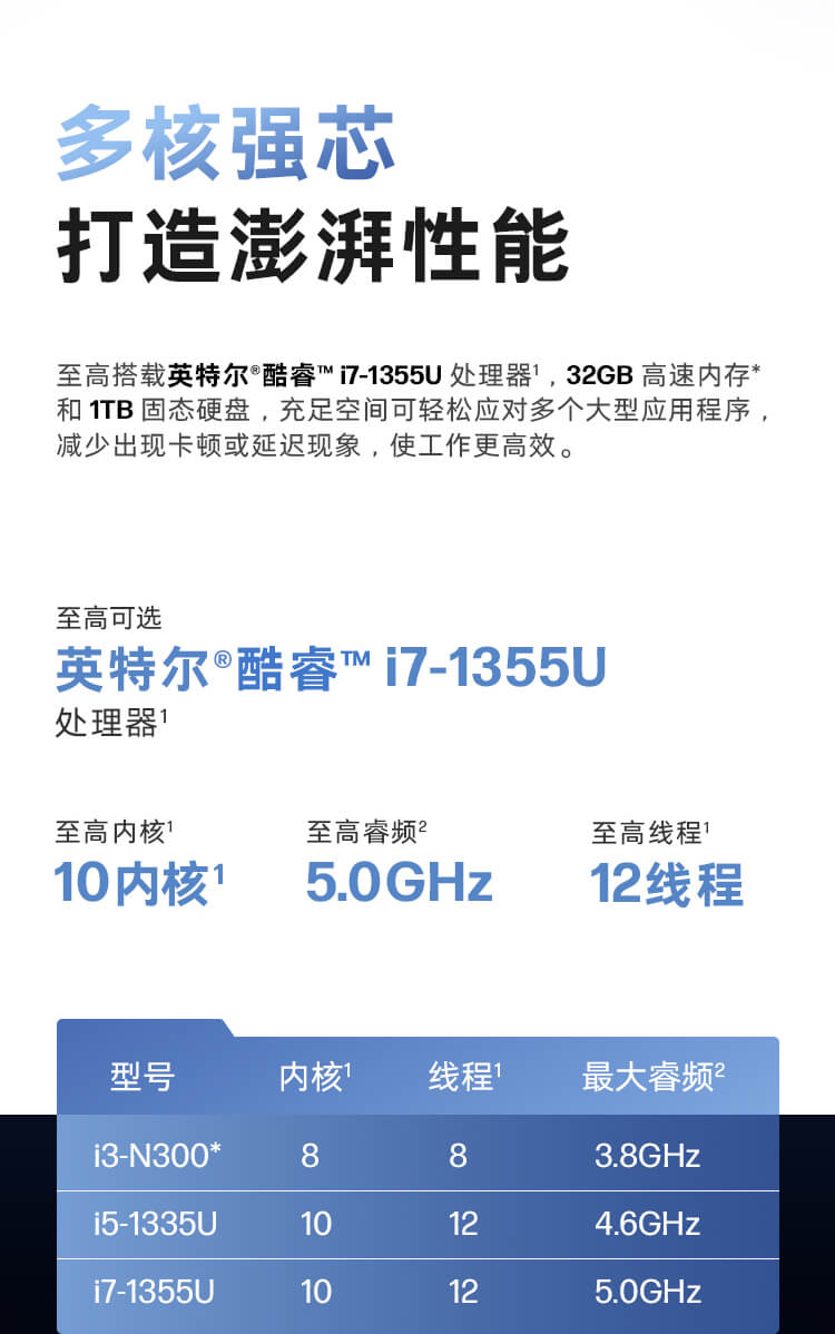 惠普（HP）战66 23.8英寸一体台式机电脑