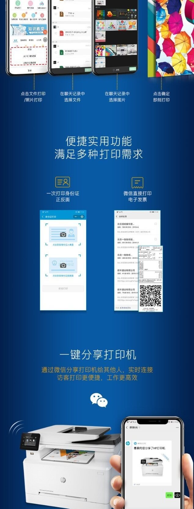惠普 (HP) LaserJet Pro M281fdw彩色多功能一体打印机